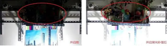 攝像機參數(shù)——背光補償、寬動態(tài)和強光抑制【索尼FCB-EV9520L】